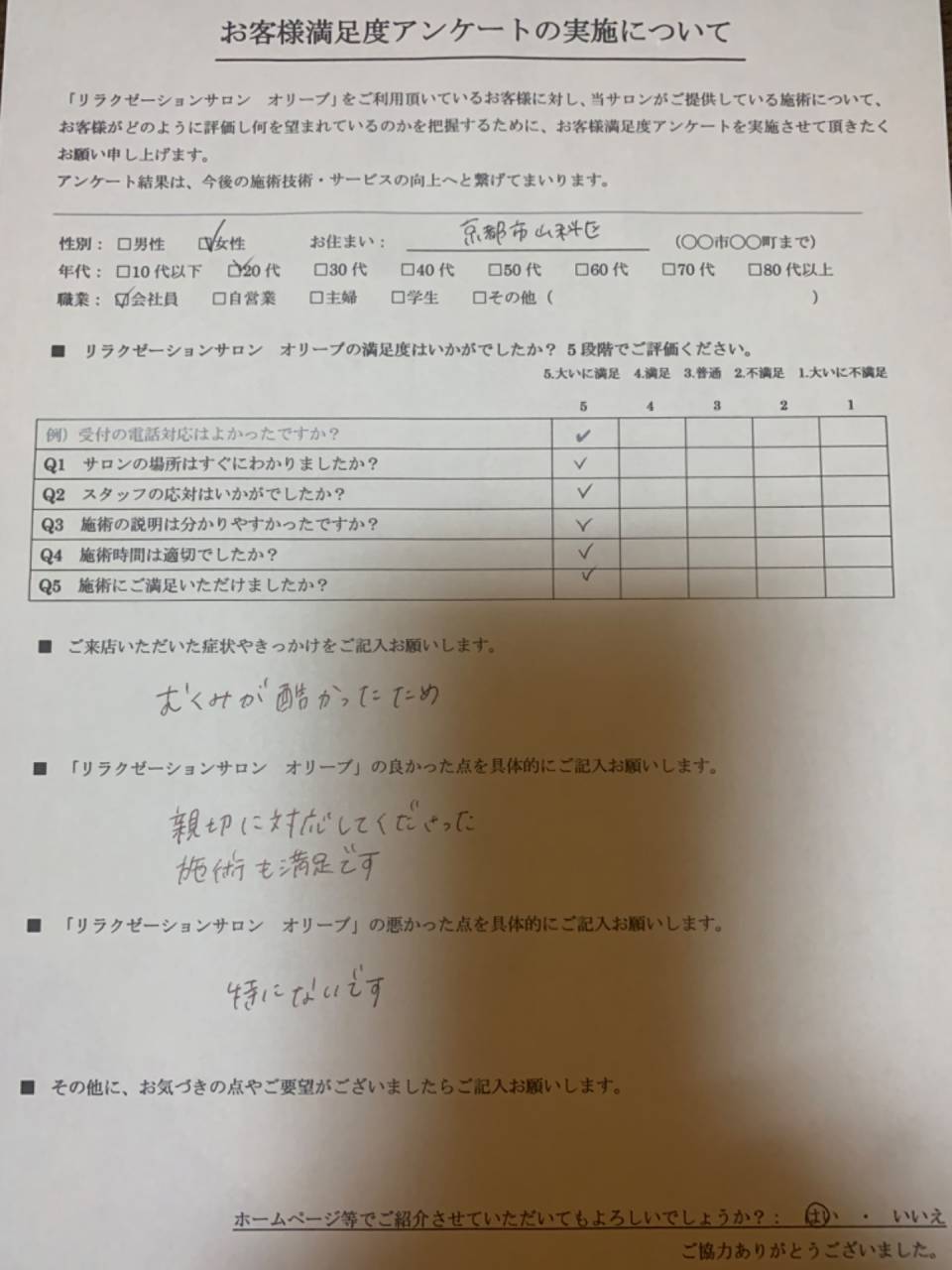 むくみが酷い　20代　女性