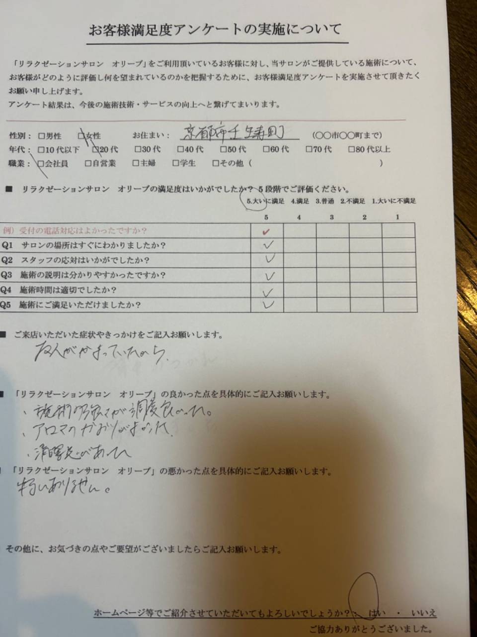 20代　女性　会社員　施術の強さが調度良かった　